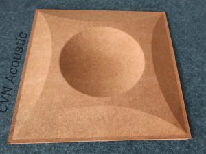 Alternative view of Trần 3D Globes Diffusion