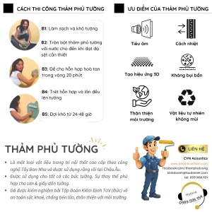 Alternative view of Thảm tiêu âm phủ tường CVN
